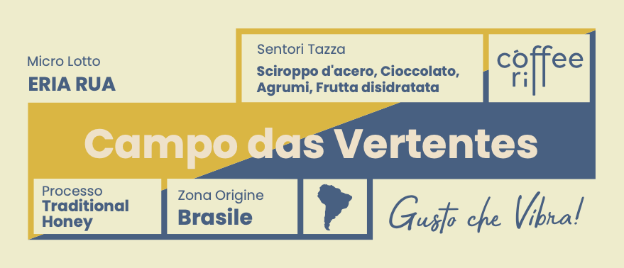 Brasile – Eira Rua